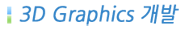 3d application development achievements