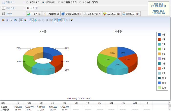 Encorelink/ Wireless Remote Power Control Schedule Management  system development (portfolio_Encorelink)