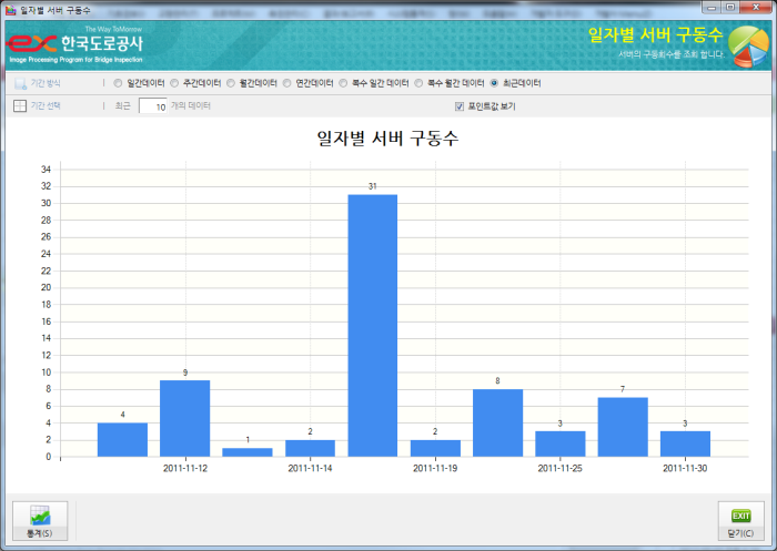 한국도로공사 교량 균열 관리 시스템 검사 장비 제어 (portfolio_Express)
