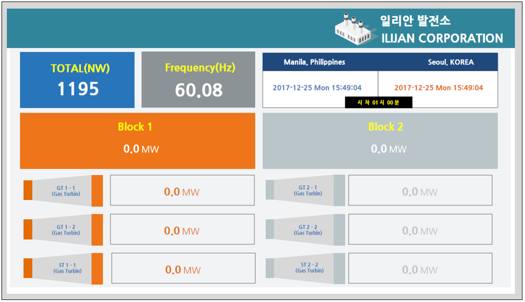 작화실행