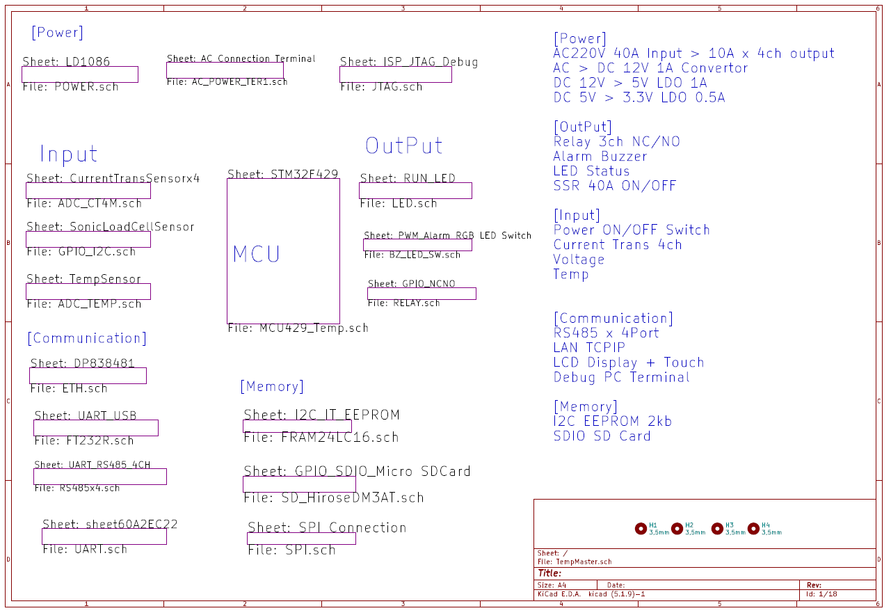 [Cadall] CAD(도면) 관련 실적
<br> ㆍ개발언어: Microsoft .Net Framework(C# Application)
 ㆍ개발툴: Microsoft Visual Studio, Windows Server
 ㆍ개발시기: 작업 시기 : 2024. 01
<br>