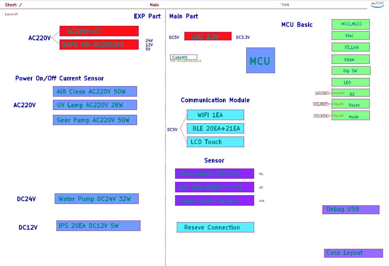 [Cadall] CAD(도면) 관련 실적
<br> ㆍ개발언어: Microsoft .Net Framework(C# Application)
 ㆍ개발툴: Microsoft Visual Studio, Windows Server
 ㆍ개발시기: 작업 시기 : 2024. 01
<br>