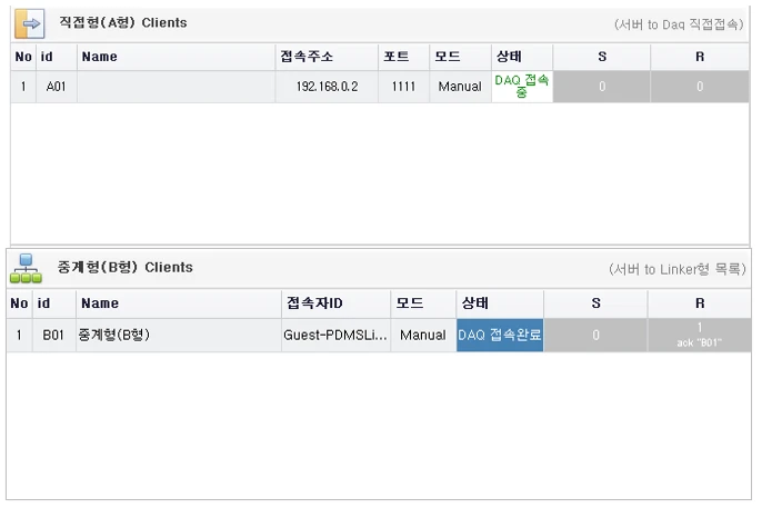 [Daq] 부분방전 모니터링 시스템
<br> ㆍ개발언어: C#(Framework4.5.2)
 ㆍ개발툴: Microsoft Visual Studio 2019, 2022
 ㆍ개발시기: 작업 시기 : 2022. 11
<br>