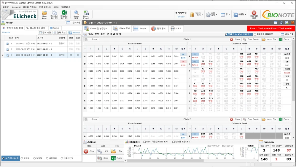 [Elicheck] ELIcheck
<br>효소면역진단 ELISA 결과분석 소프트웨어
<br> ㆍ개발언어: C#(Framework4.5.2)
 ㆍ개발툴: Microsoft Visual Studio 2019, 2022
 ㆍ개발시기: 작업 시기 :  2022. 6
<br>