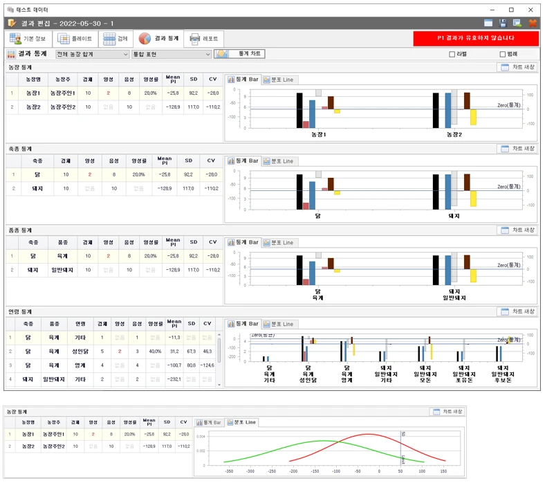 [Elicheck] ELIcheck
<br>효소면역진단 ELISA 결과분석 소프트웨어
<br> ㆍ개발언어: C#(Framework4.5.2)
 ㆍ개발툴: Microsoft Visual Studio 2019, 2022
 ㆍ개발시기: 작업 시기 :  2022. 6
<br>