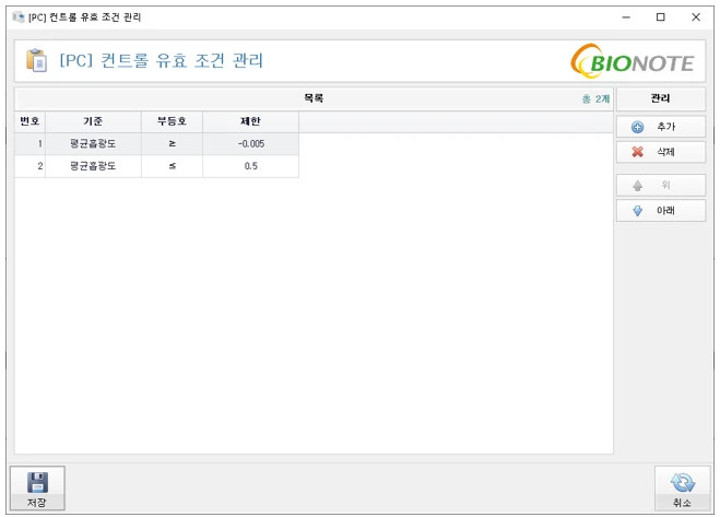 [Elicheck] ELIcheck
<br>효소면역진단 ELISA 결과분석 소프트웨어
<br> ㆍ개발언어: C#(Framework4.5.2)
 ㆍ개발툴: Microsoft Visual Studio 2019, 2022
 ㆍ개발시기: 작업 시기 :  2022. 6
<br>