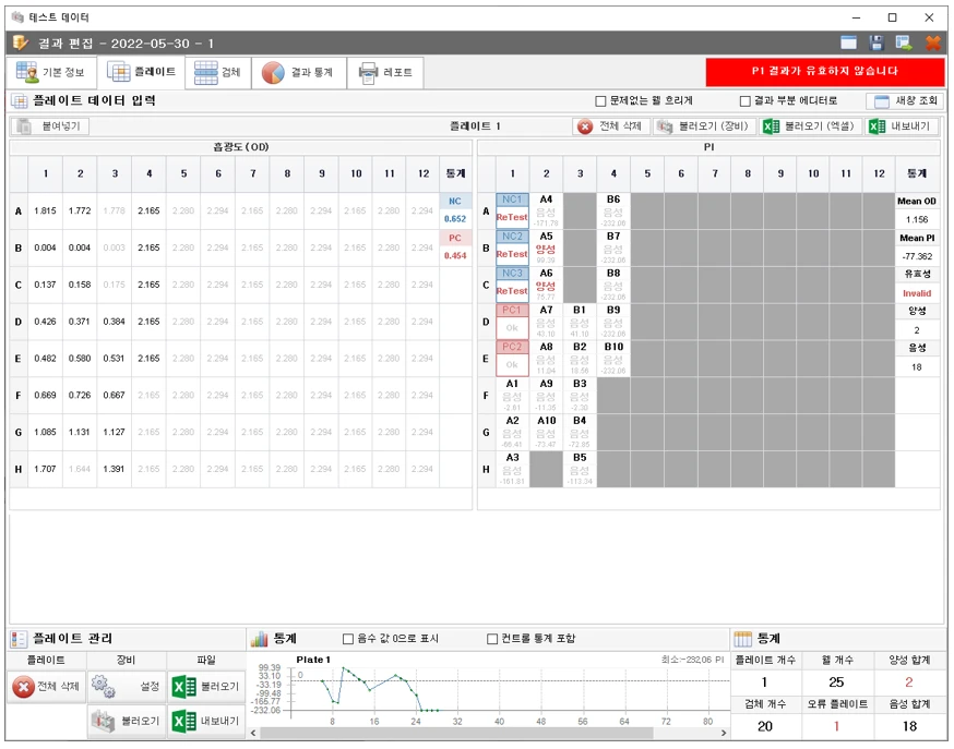 [Elicheck] ELIcheck
<br>효소면역진단 ELISA 결과분석 소프트웨어
<br> ㆍ개발언어: C#(Framework4.5.2)
 ㆍ개발툴: Microsoft Visual Studio 2019, 2022
 ㆍ개발시기: 작업 시기 :  2022. 6
<br>