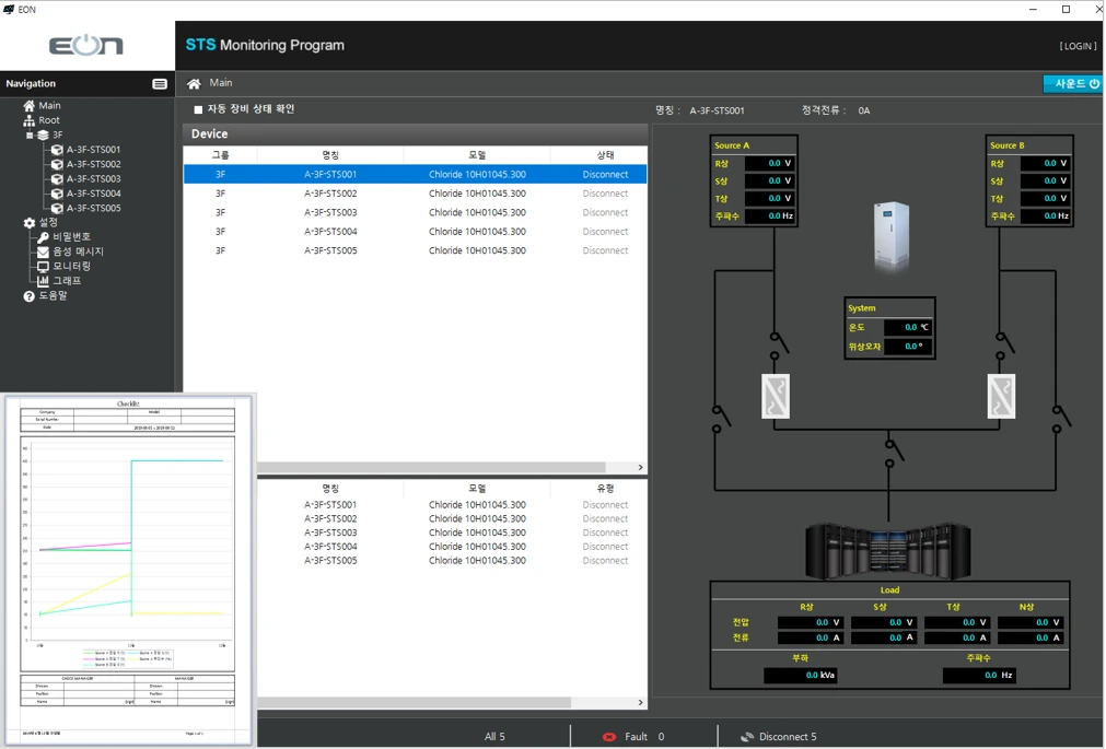 [Eon] EON STS MONITORING
<br> ㆍ개발언어: Microsoft .Net Framework 4.5 (C# Application Server), MSSQL Server 2012(Express or Standard 버전)
 ㆍ개발툴: Microsoft Visual Studio, Windows Server 2008, 2012, 2014, 2015, 2017, 1019
 ㆍ개발시기: 작업 시기 : 2019. 11
<br>