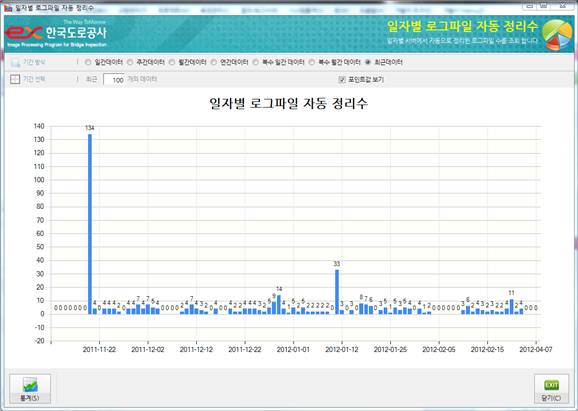 로그파일자동정리