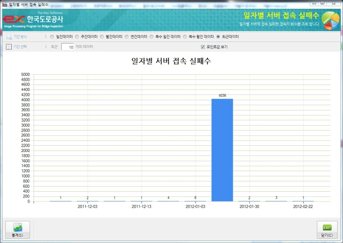 서버접속 실패