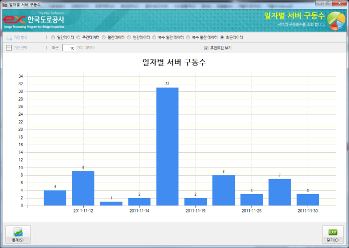 [Ex] 한국도로공사
<br>EX
<br> ㆍ개발언어: Microsoft .Net Framework 4.5 (C# Application Server)
 ㆍ개발툴: Microsoft Visual Studio, Windows Server
 ㆍ개발시기: 작업 시기 : 2018. 05
<br>