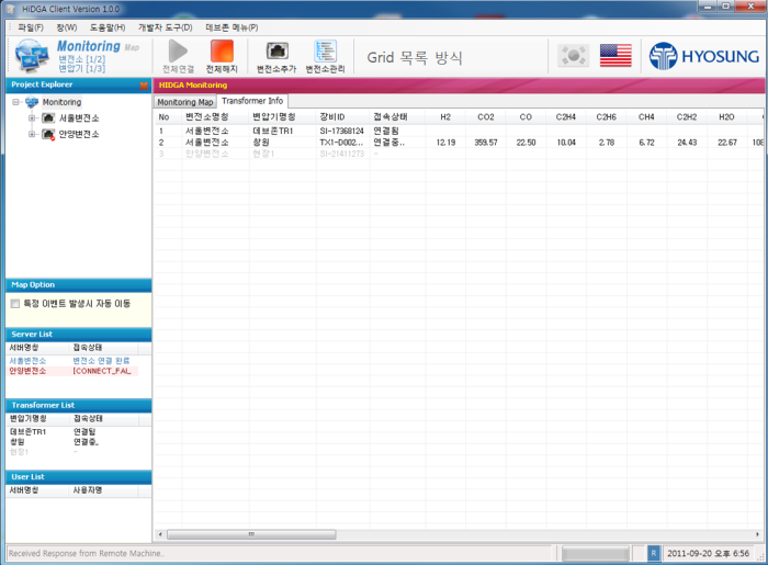 모니터링 메인화면