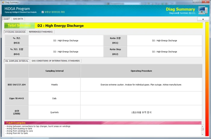 DIAG 파트