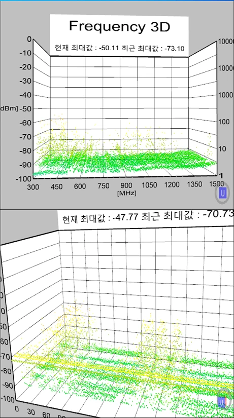 메인 진단 화면