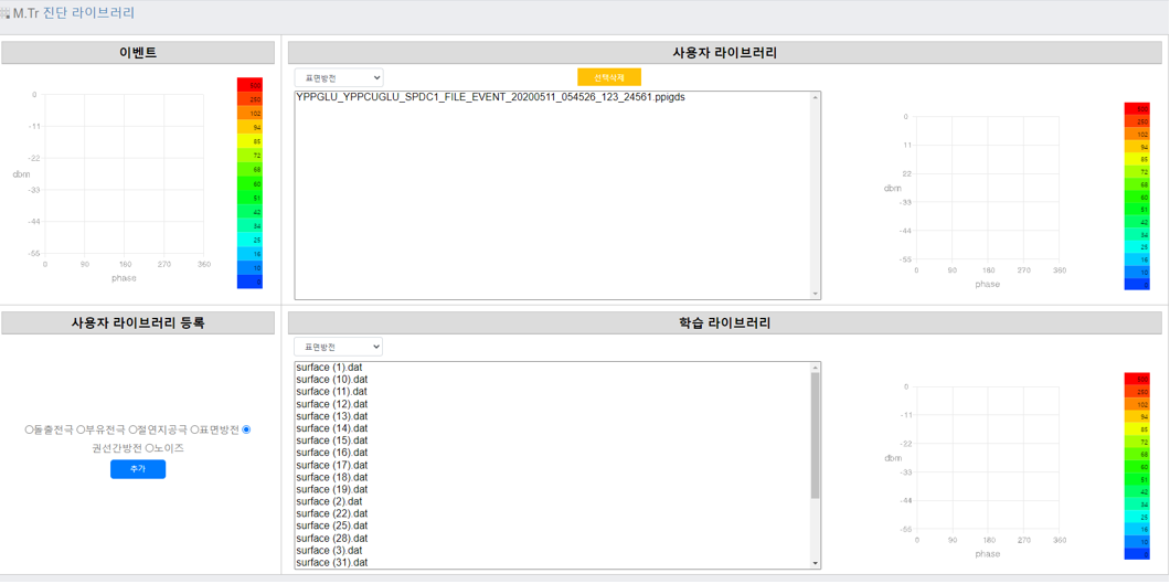 [Igss] 변전소 종합예방 시스템
<br> ㆍ개발언어: Microsoft .Net Framework(C# Application)
 ㆍ개발툴: Microsoft Visual Studio, Windows Server
 ㆍ개발시기: 작업 시기 : 2020. 08
<br>