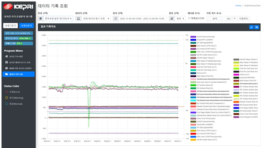 [Kepri3d] GAS터빈 로터 손상 실시간 분석 시스템
<br> ㆍ개발언어:  C#(Framework3.5), Web 3D(Web OpenGL)
 ㆍ개발툴: Microsoft Visual Studio 2017, 2019
 ㆍ개발시기: 작업 시기 :  2023. 3
<br>