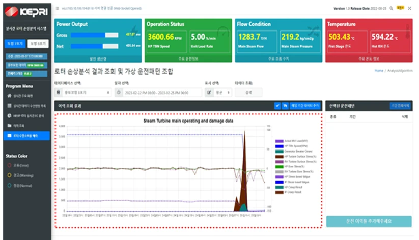 [Kepri3d] GAS터빈 로터 손상 실시간 분석 시스템
<br> ㆍ개발언어:  C#(Framework3.5), Web 3D(Web OpenGL)
 ㆍ개발툴: Microsoft Visual Studio 2017, 2019
 ㆍ개발시기: 작업 시기 :  2023. 3
<br>