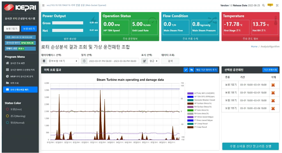 [Kepri3d] GAS터빈 로터 손상 실시간 분석 시스템
<br> ㆍ개발언어:  C#(Framework3.5), Web 3D(Web OpenGL)
 ㆍ개발툴: Microsoft Visual Studio 2017, 2019
 ㆍ개발시기: 작업 시기 :  2023. 3
<br>