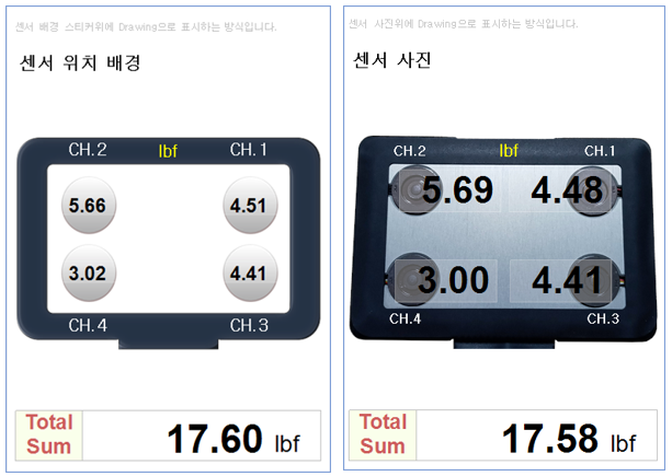 [Loadcell] LoadCell 수평계 시스템
<br> ㆍ개발언어: Microsoft .Net Framework(C# Application)
 ㆍ개발툴: Microsoft Visual Studio, Windows Server
 ㆍ개발시기: 작업 시기 : 2020. 02
<br>