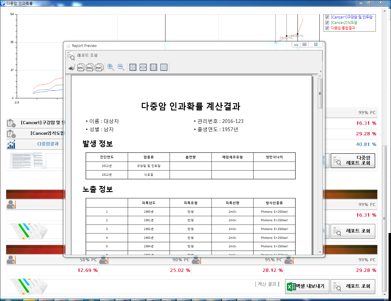 다중암 확률 결과 레포트