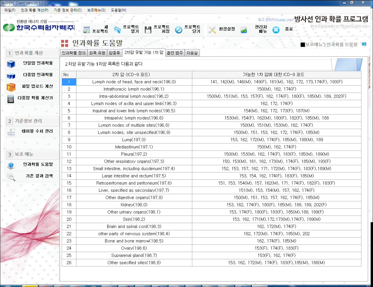 [Rhi_pepc] 방사능인과확률 프로그램
<br>RHI_PEPC
<br> ㆍ개발언어: Microsoft .Net Framework 4.5 (C# Application)
 ㆍ개발툴: Microsoft Visual Studio, Windows Server
 ㆍ개발시기: 작업 시기 : 2016. 05
<br>