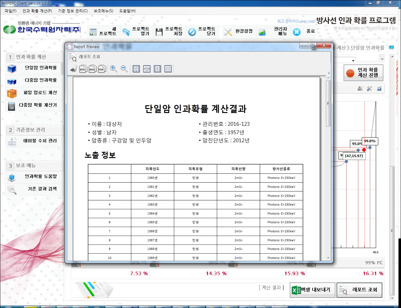 단일암 확률 결과 레포트