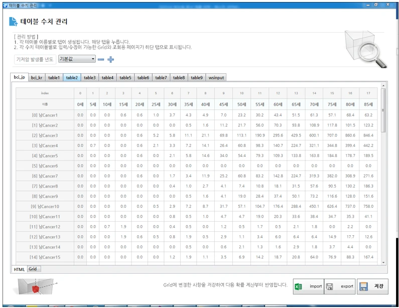 테이블수치관리