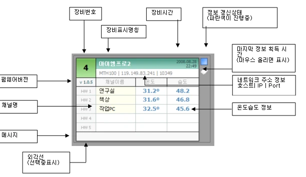 장비 화면 설정