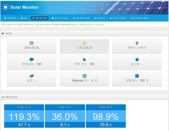 전체 합계상황