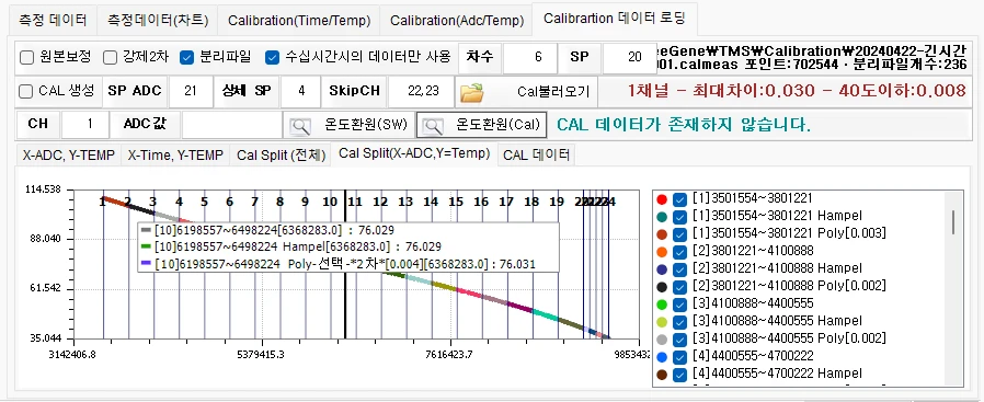 [Seegene_tms] SeeGene TMS MONITORING
<br> ㆍ개발언어: Microsoft .Net Framework 4.5 (C# Application)
 ㆍ개발툴: Microsoft Visual Studio, Windows Server 2022
 ㆍ개발시기: 작업 시기 : 2023. 11
<br>