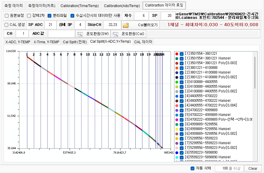 [Seegene_tms] SeeGene TMS MONITORING
<br> ㆍ개발언어: Microsoft .Net Framework 4.5 (C# Application)
 ㆍ개발툴: Microsoft Visual Studio, Windows Server 2022
 ㆍ개발시기: 작업 시기 : 2023. 11
<br>