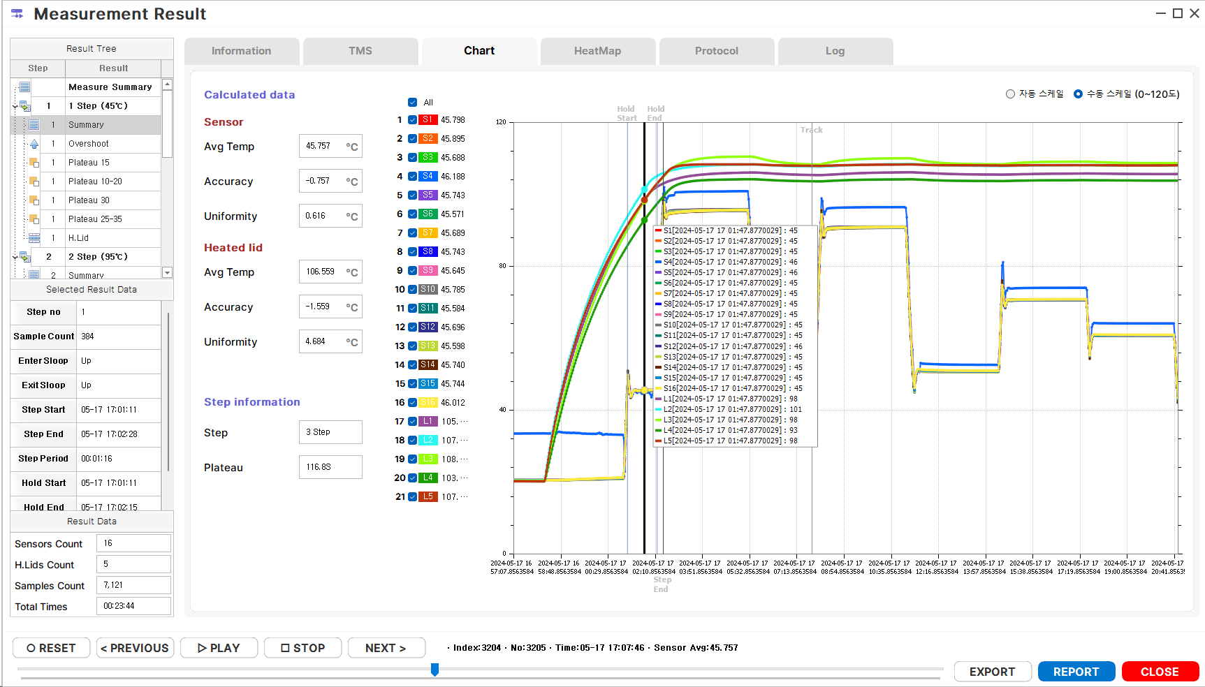 [Seegene_tms] SeeGene TMS MONITORING
<br> ㆍ개발언어: Microsoft .Net Framework 4.5 (C# Application)
 ㆍ개발툴: Microsoft Visual Studio, Windows Server 2022
 ㆍ개발시기: 작업 시기 : 2023. 11
<br>