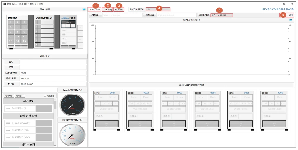 [Ulvac] UiMS monitoring
<br> ㆍ개발언어: Microsoft .Net Framework 4.5 (C# Application Server),MSSQL Server (Express or Standard 버전)
 ㆍ개발툴: Microsoft Visual Studio, Windows Server 2008, 2012, 2014, 2016
 ㆍ개발시기: 작업 시기 : 2019. 3
<br>