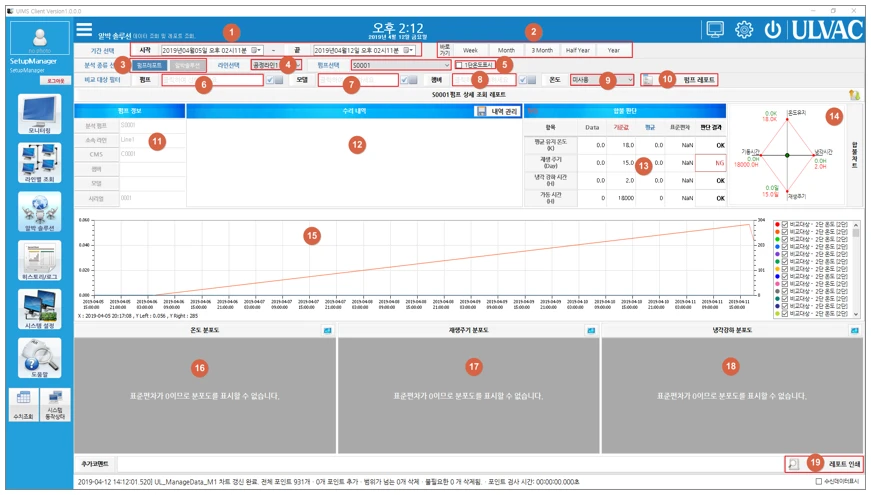 [Ulvac] UiMS monitoring
<br> ㆍ개발언어: Microsoft .Net Framework 4.5 (C# Application Server),MSSQL Server (Express or Standard 버전)
 ㆍ개발툴: Microsoft Visual Studio, Windows Server 2008, 2012, 2014, 2016
 ㆍ개발시기: 작업 시기 : 2019. 3
<br>