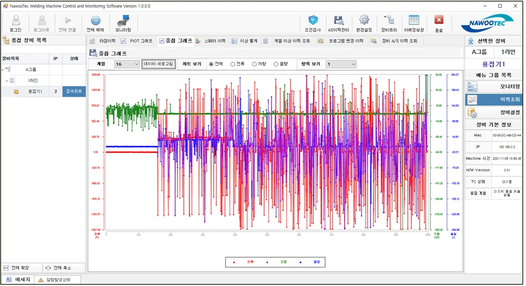 [Weldingmachine] 용접장비 다중 모니터링 시스템
<br> ㆍ개발언어: C#(Framework4.5.2)
 ㆍ개발툴: Microsoft Visual Studio 2019, 2022
 ㆍ개발시기: 작업 시기 : 2021. 11
<br>