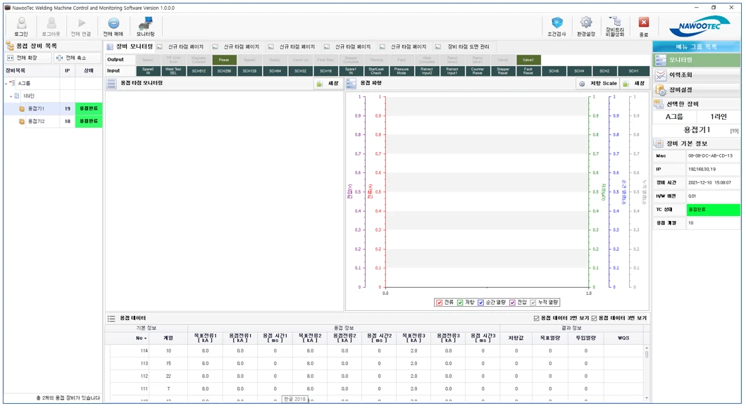 [Weldingmachine] 용접장비 다중 모니터링 시스템
<br> ㆍ개발언어: C#(Framework4.5.2)
 ㆍ개발툴: Microsoft Visual Studio 2019, 2022
 ㆍ개발시기: 작업 시기 : 2021. 11
<br>