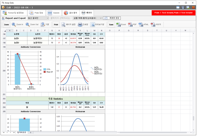 [Chartall] 차트 및 그래프
<br> ㆍ개발언어: Microsoft .Net Framework(C# Application)
 ㆍ개발툴: Microsoft Visual Studio, Windows Server
 ㆍ개발시기: 작업 시기 : 2024. 01
<br>