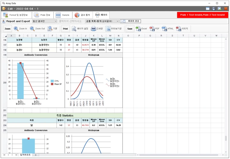 [Chartall] 차트 및 그래프
<br> ㆍ개발언어: Microsoft .Net Framework(C# Application)
 ㆍ개발툴: Microsoft Visual Studio, Windows Server
 ㆍ개발시기: 작업 시기 : 2024. 01
<br>