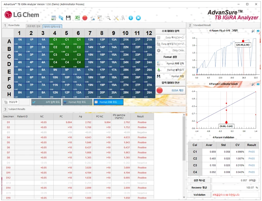 [Chartall] 차트 및 그래프
<br> ㆍ개발언어: Microsoft .Net Framework(C# Application)
 ㆍ개발툴: Microsoft Visual Studio, Windows Server
 ㆍ개발시기: 작업 시기 : 2025. 01
<br>