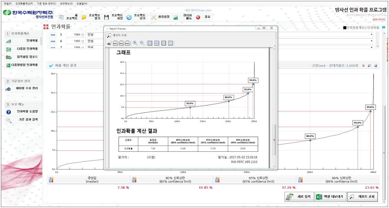 [Chartall] 차트 및 그래프
<br> ㆍ개발언어: Microsoft .Net Framework(C# Application)
 ㆍ개발툴: Microsoft Visual Studio, Windows Server
 ㆍ개발시기: 작업 시기 : 2024. 01
<br>