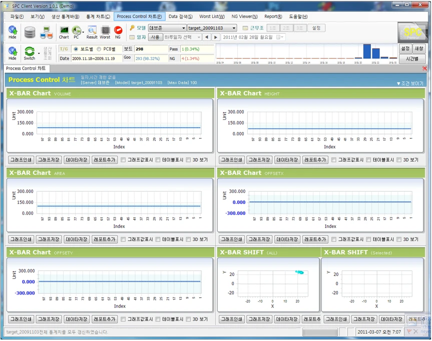 [Chartall] 차트 및 그래프
<br> ㆍ개발언어: Microsoft .Net Framework(C# Application)
 ㆍ개발툴: Microsoft Visual Studio, Windows Server
 ㆍ개발시기: 작업 시기 : 2024. 01
<br>