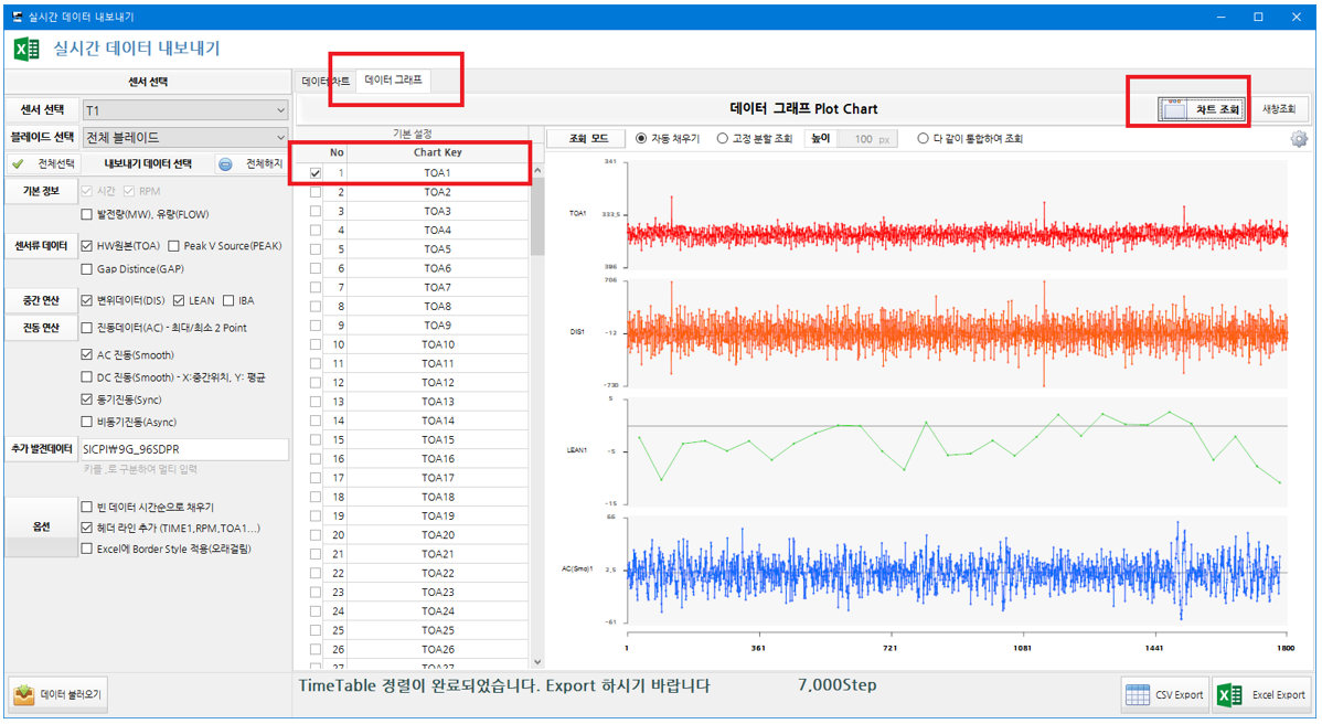 [Chartall] 차트 및 그래프
<br> ㆍ개발언어: Microsoft .Net Framework(C# Application)
 ㆍ개발툴: Microsoft Visual Studio, Windows Server
 ㆍ개발시기: 작업 시기 : 2024. 01
<br>