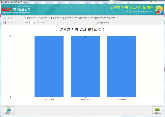 서버업그레이드 회수