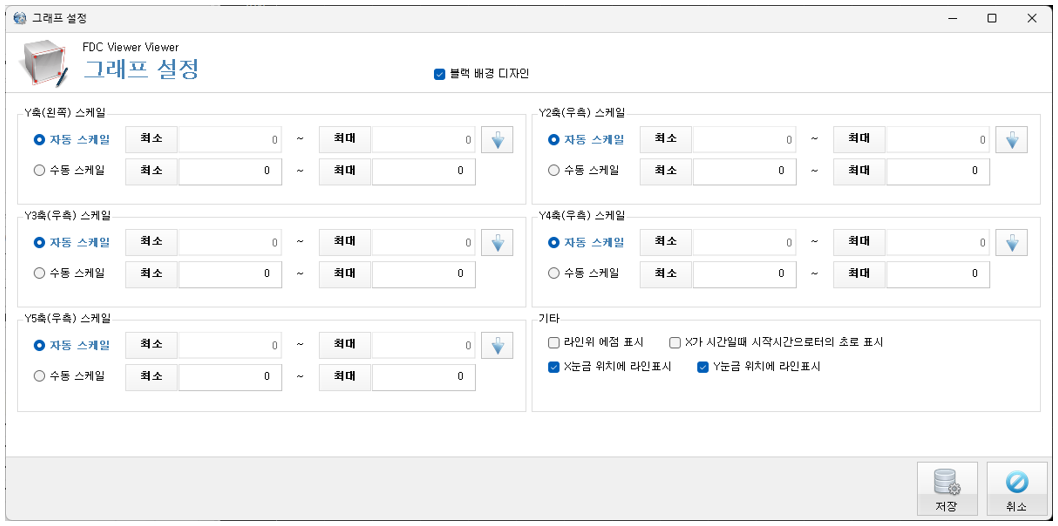 그래프설정