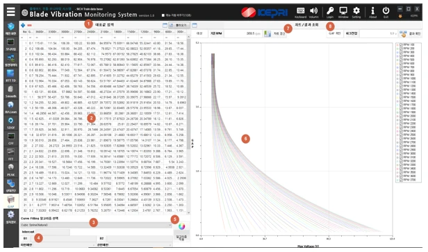 [Kepri] 블레이드 진동 모니터링 시스템
<br> ㆍ개발언어: C#(Framework4.5.2)
 ㆍ개발툴: Microsoft Visual Studio 2019, 2022, Mssql 2008 
 ㆍ개발시기: 작업 시기 : 2020. 9
<br>