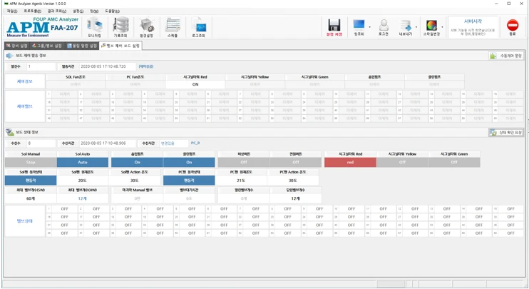 APM Hybrid FOUP Cleaning and Monitoring System