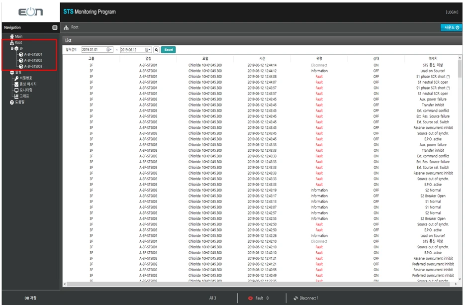 EON STS MONITORING