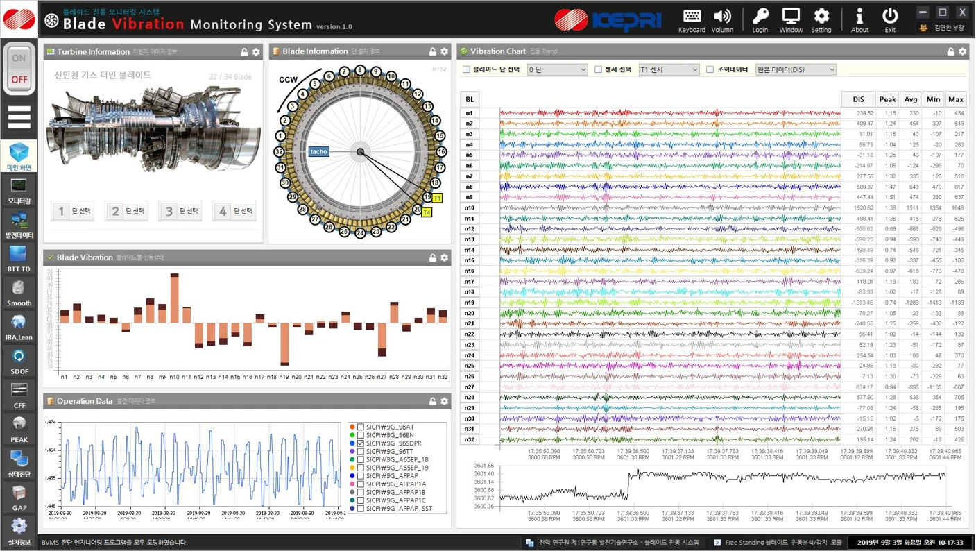 블레이드 진동 모니터링 시스템