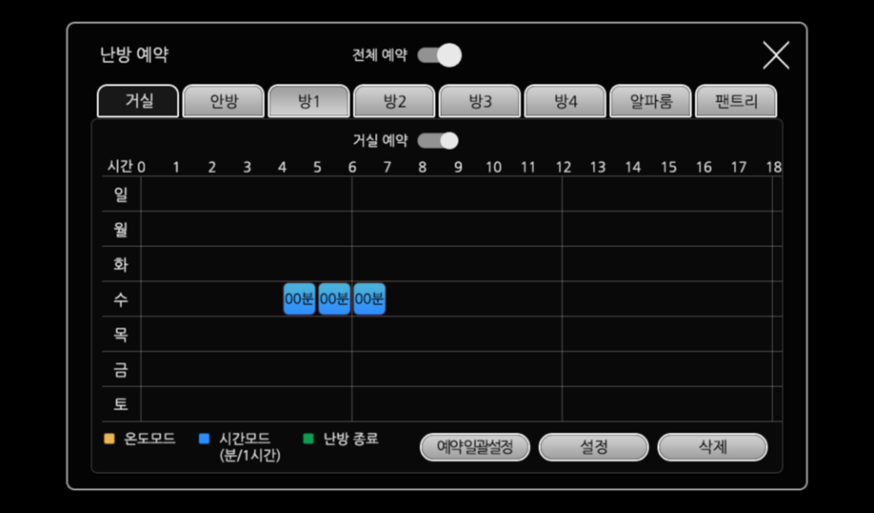 [Poscoict] 포스코 아파트 단지서버 월 패드 시스템
<br>아파트 단지서버 월 패드 시스템
<br> ㆍ개발언어: C#(Framework4.5.2)
 ㆍ개발툴: Microsoft Visual Studio 2019, 2022, Mssql 2008 
 ㆍ개발시기: 작업 시기 : 2020. 7
<br>