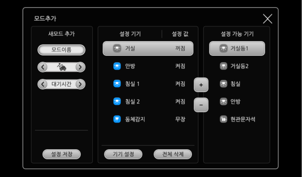 [Poscoict] 포스코 아파트 단지서버 월 패드 시스템
<br>아파트 단지서버 월 패드 시스템
<br> ㆍ개발언어: C#(Framework4.5.2)
 ㆍ개발툴: Microsoft Visual Studio 2019, 2022, Mssql 2008 
 ㆍ개발시기: 작업 시기 : 2020. 7
<br>